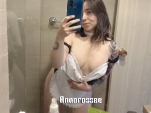 Anaarossee