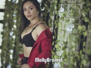 MollyKramel