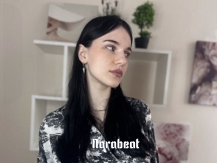 Norabeat